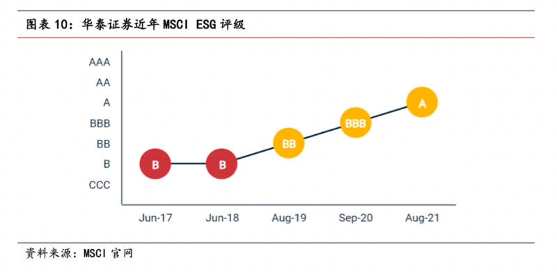 图片 3.png