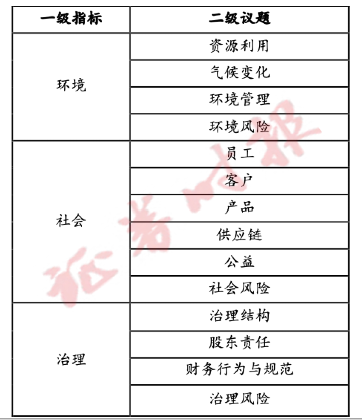 图片 7.png